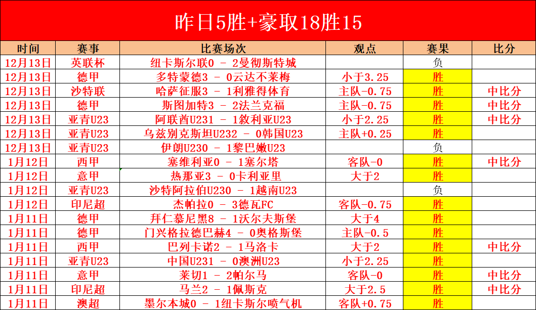 宁忠岩夺速,度滑冰世界,杯北京站男,米乐体育平台,米乐体育官方网站,米乐体育登录入口,米乐体育app下载