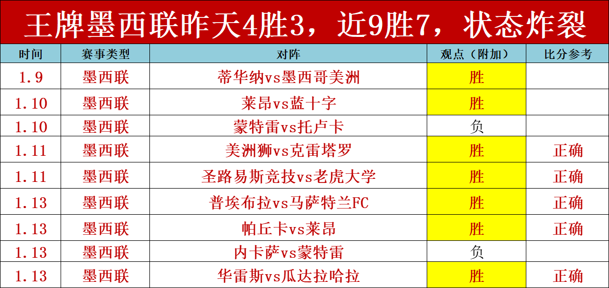 中國女足實,力崛起,選擇留洋俱,米乐体育平台,米乐体育官方网站,米乐体育登录入口,米乐体育app下载