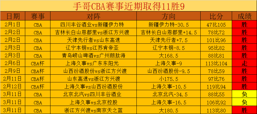 国乒连胜七,战胜日本,孙颖莎分享,米乐体育平台,米乐体育官方网站,米乐体育登录入口,米乐体育app下载