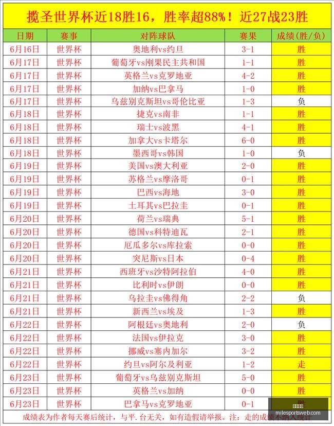 米乐体育,米乐体育官网,米乐体育App,米乐体育官网,米乐体育App,米乐体育直播,米乐体育平台,米乐体育入口