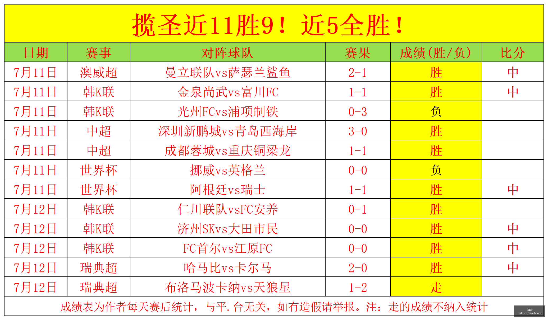 米乐体育,米乐体育官网,米乐体育App,米乐体育官网,米乐体育App,米乐体育直播,米乐体育平台,米乐体育入口