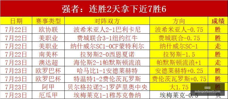 米乐体育,米乐体育官网,米乐体育App,米乐体育官网,米乐体育App,米乐体育直播,米乐体育平台,米乐体育入口