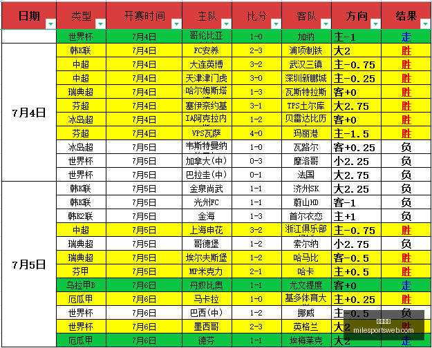 米乐体育,米乐体育官网,米乐体育App,米乐体育官网,米乐体育App,米乐体育直播,米乐体育平台,米乐体育入口