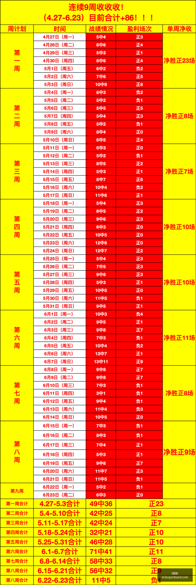 米乐体育,米乐体育官网,米乐体育App,米乐体育官网,米乐体育App,米乐体育直播,米乐体育平台,米乐体育入口