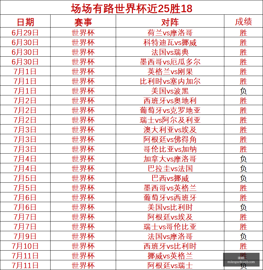 米乐体育,米乐体育官网,米乐体育App,米乐体育官网,米乐体育App,米乐体育直播,米乐体育平台,米乐体育入口