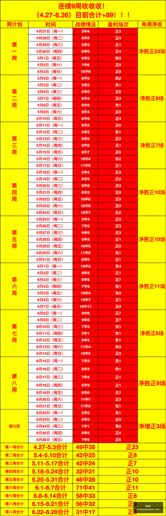 国足帅位谜,伊万巧妙回,未来辉煌之,米乐体育官网,米乐体育App,米乐体育直播,米乐体育平台,米乐体育入口