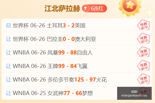 富勒姆切尔,赛季关键战,役分析,米乐体育官网,米乐体育App,米乐体育直播,米乐体育平台,米乐体育入口