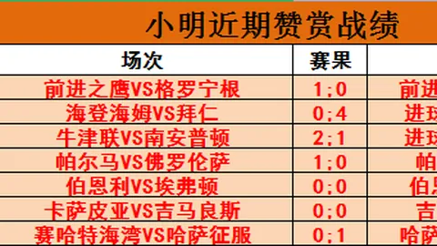 米乐体育 产品 083500 6sv