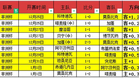 上海男篮主场火力全开，CBA赛场再下一城，新疆队能否逆袭终止连胜脚步？