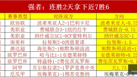 米乐体育 094230